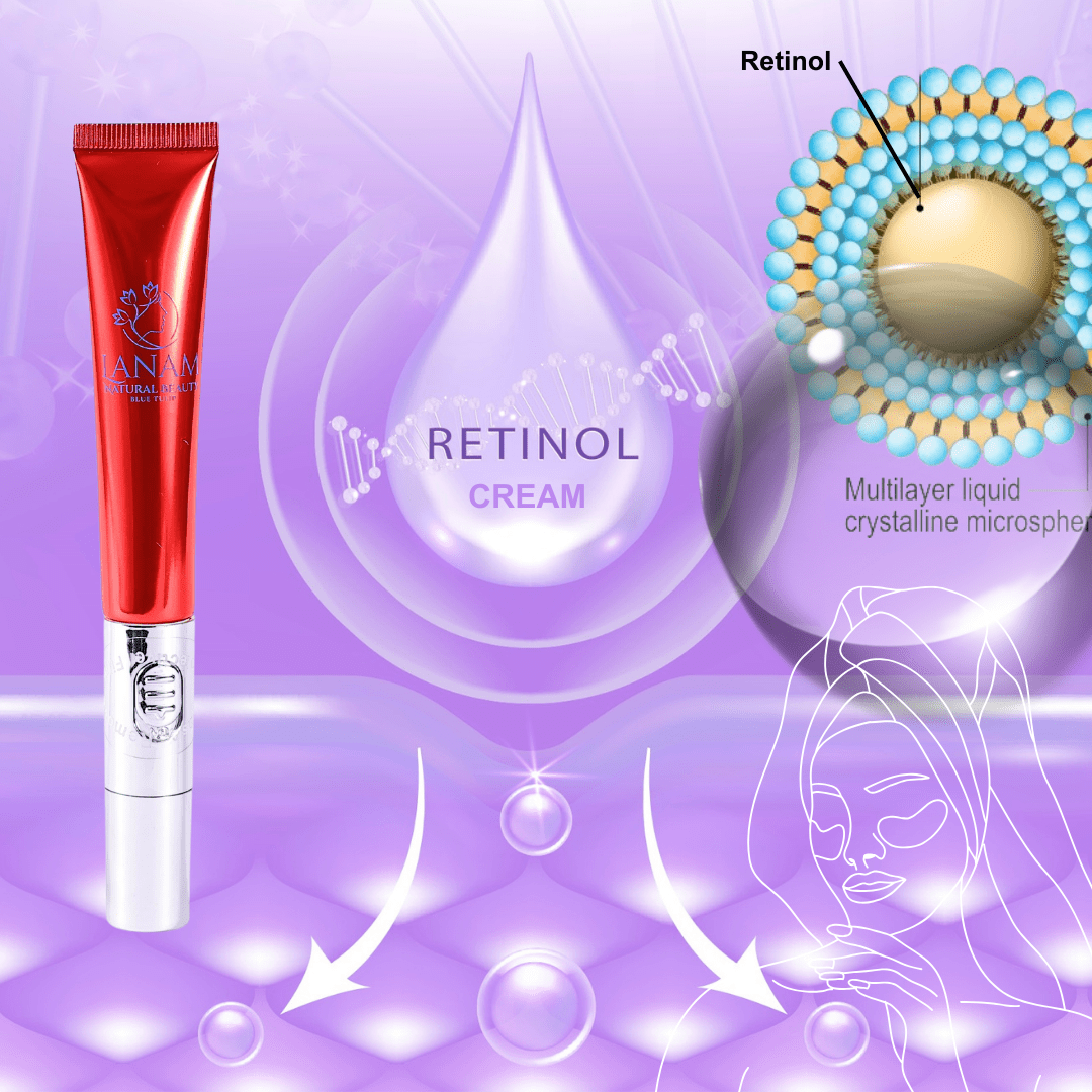 Retinol Cream With Ceramide Complex (Night Cream)